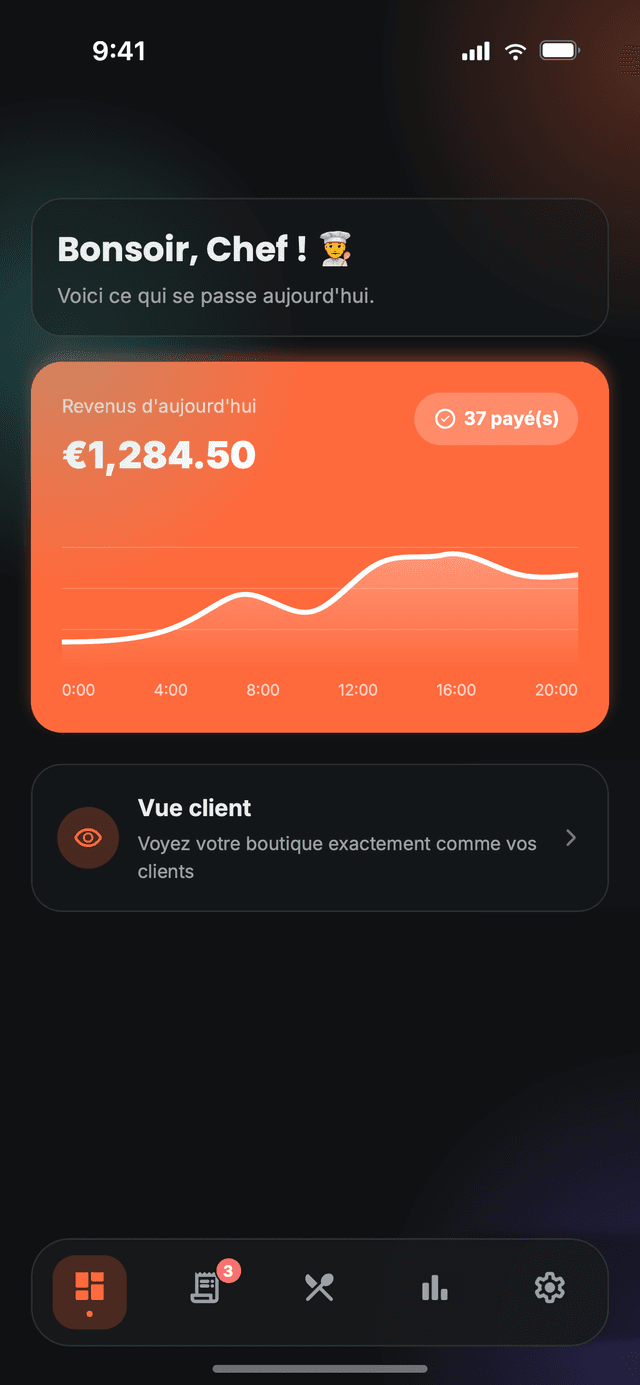 Le tableau de bord Nibblify Partner, avec le chiffre d'affaires du jour, la courbe des ventes en direct et l'accès à la vue client